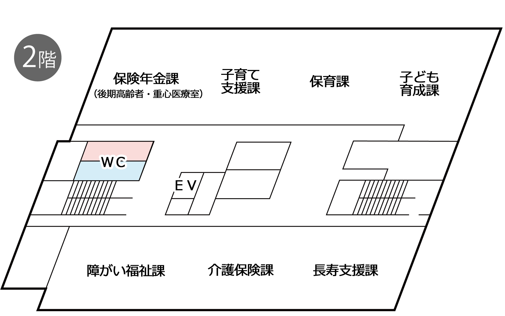 第2庁舎2階レイアウト図