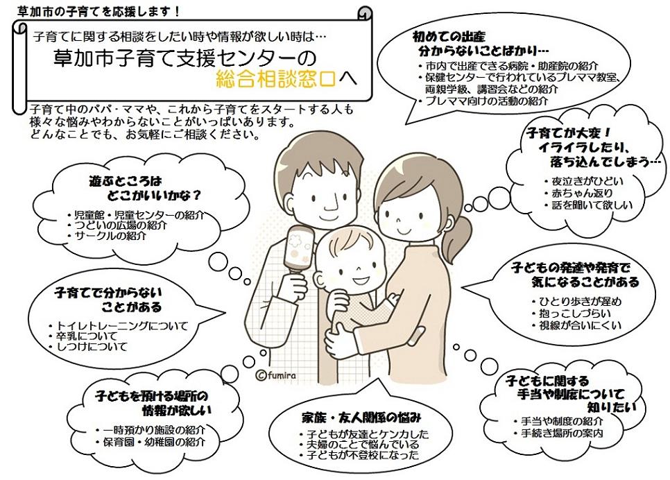 子育てに関する相談 問い合わせは 子育て支援センターの総合相談窓口へ 草加市役所