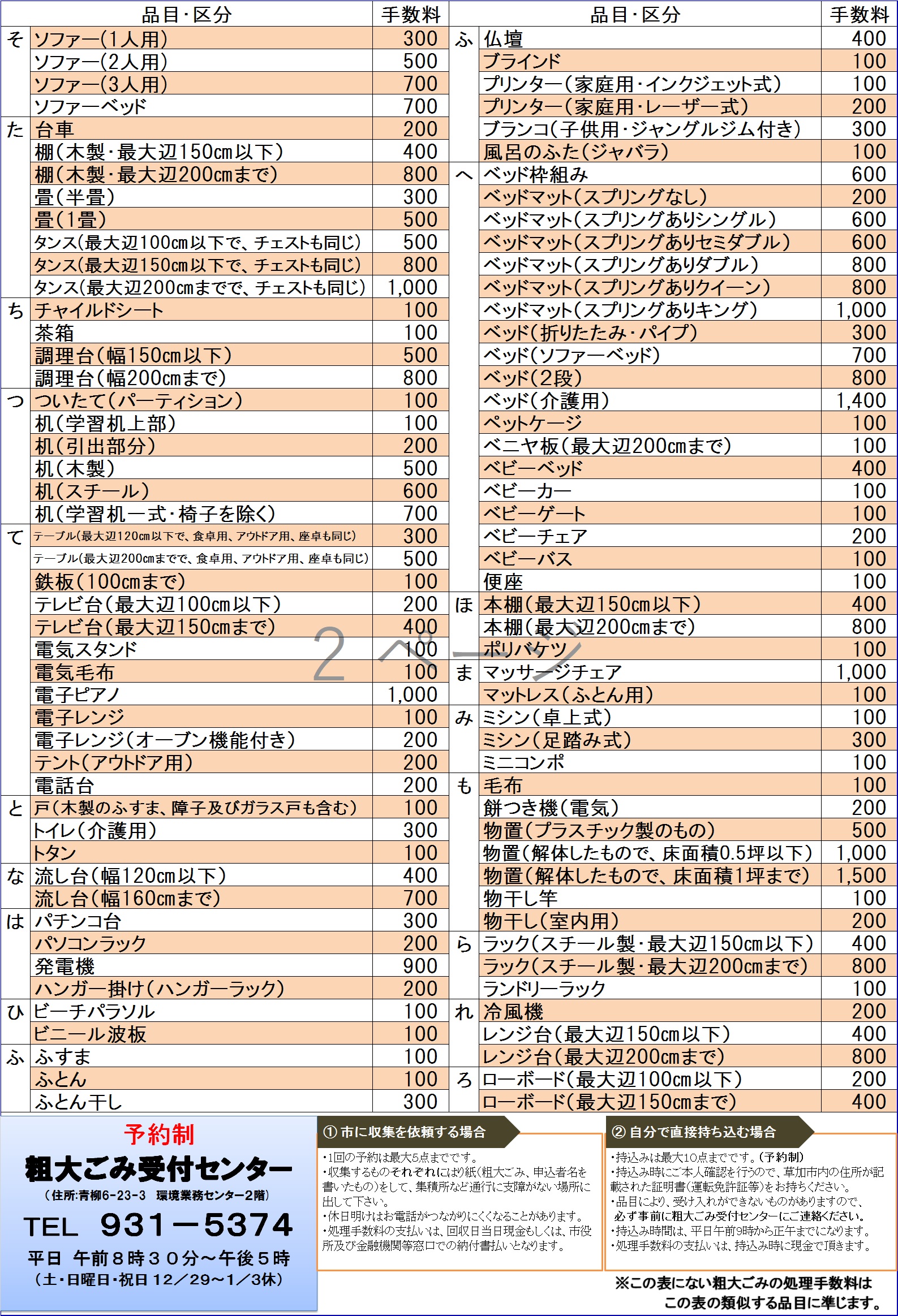 粗大ごみ手数料一覧表2