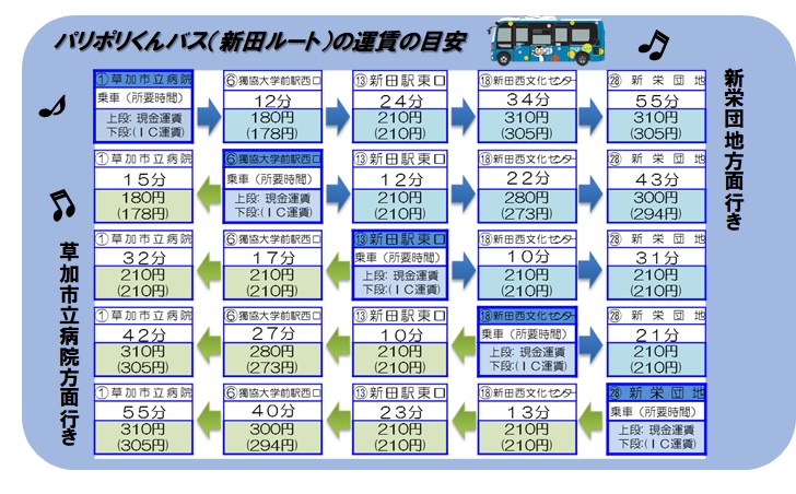 20191226unnchinmeyasu.jpg