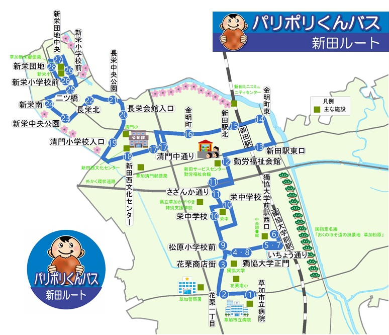 草加市コミュニティバス パリポリくんバス 草加市役所