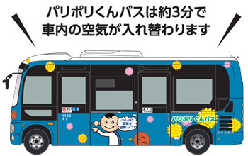 Paripori-kun Bus image