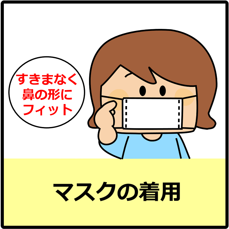 マスクの着用説明イラストの画像