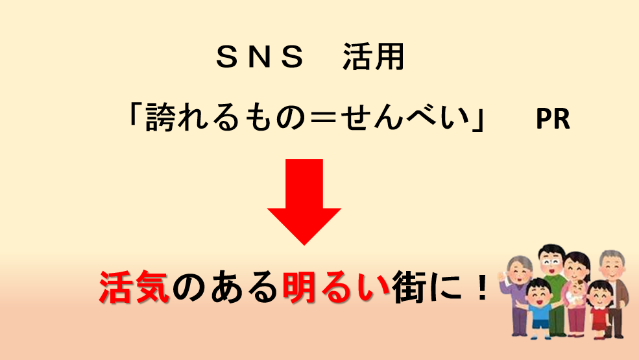 プレゼン資料