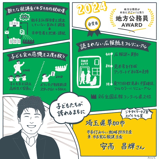 地方公務員アワードの画像