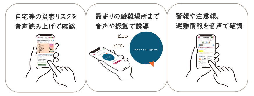 主な機能