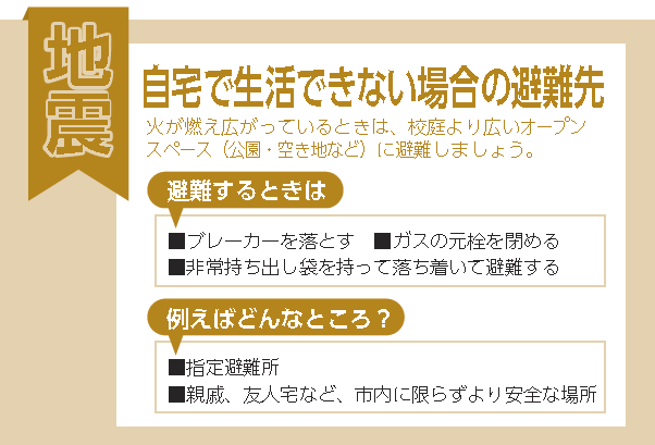 地震自宅で生活できない場合 指定避難所や親戚・友人宅など、市内に限らず安全な場所へ。日が燃え広がっているときは校庭より広い公園・空き地など