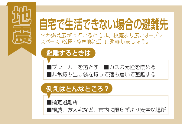 指定避難所や親戚・友人宅など、市内に限らず安全な場所へ。日が燃え広がっているときは校庭より広い公園・空き地など