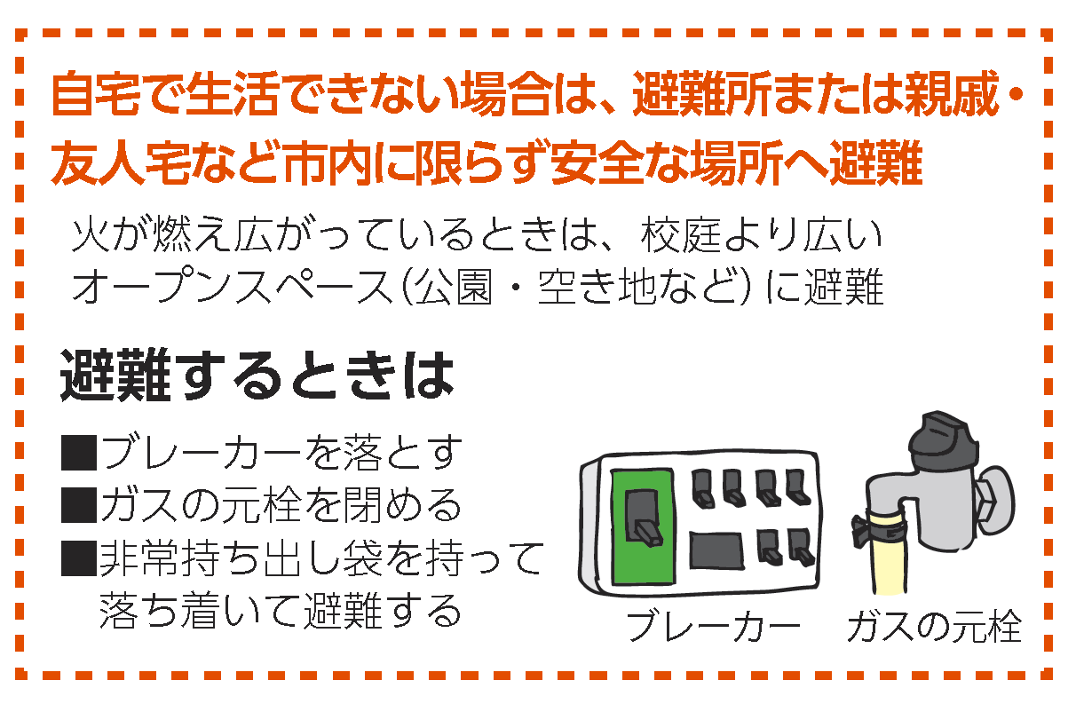 自宅で生活できない場合はとにかく安全な場所へ。ブレーカーを落とし、ガスの元栓を閉め、非常持ち出し袋を持って落ち着いて非難を。