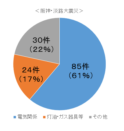 hanshin.png