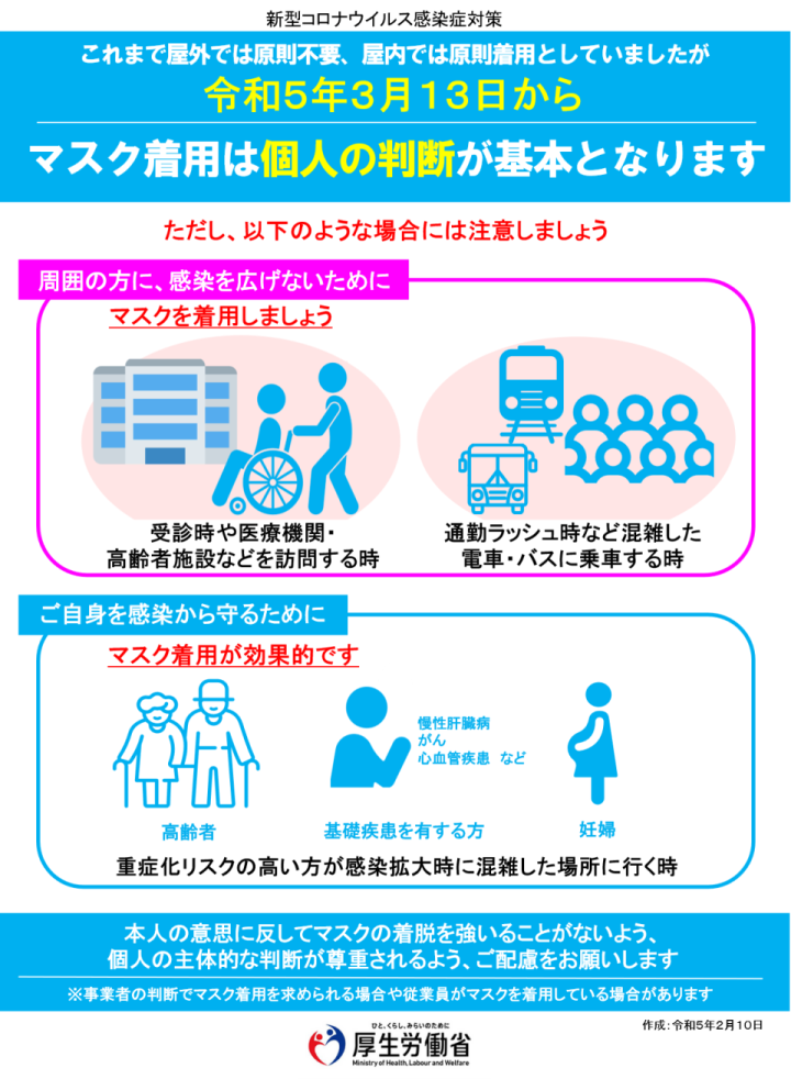 マスク着用について（令和５年３月１３日から）