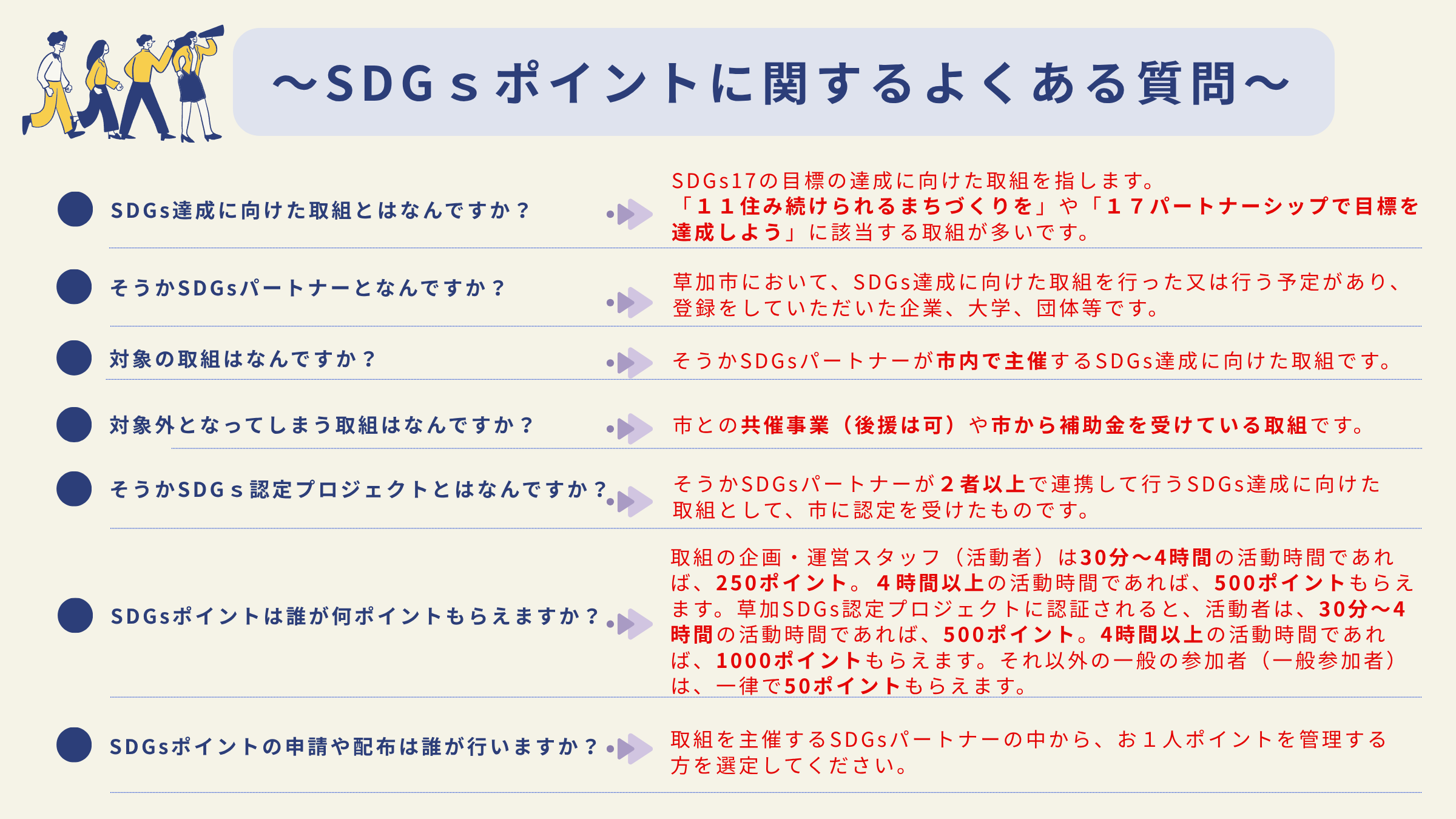 sdgspointqa2.png