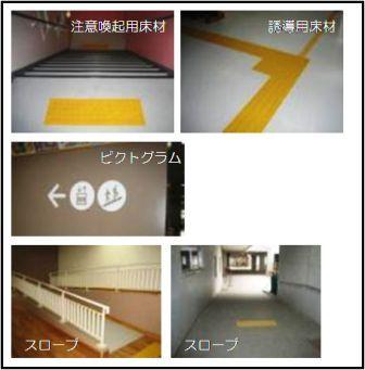 注意喚起用床材など
