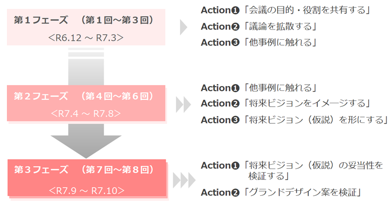 gazou.png