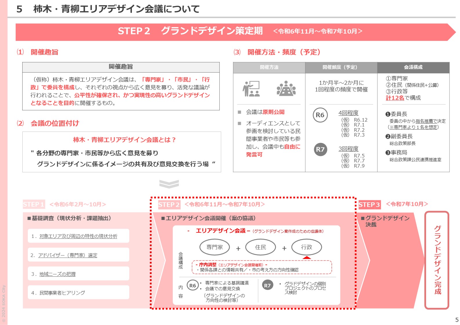 グランドデザイン資料08