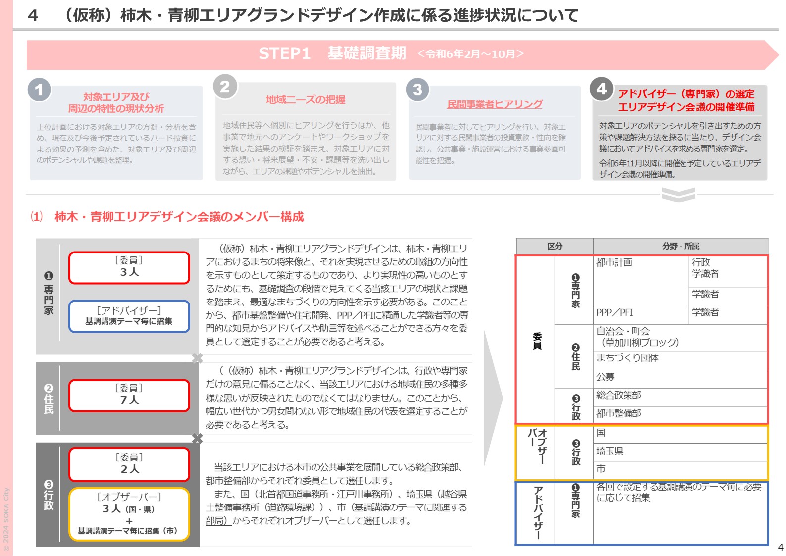 グランドデザイン資料07