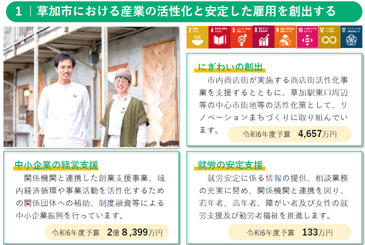 企業版ふるさと納税プロジェクト１