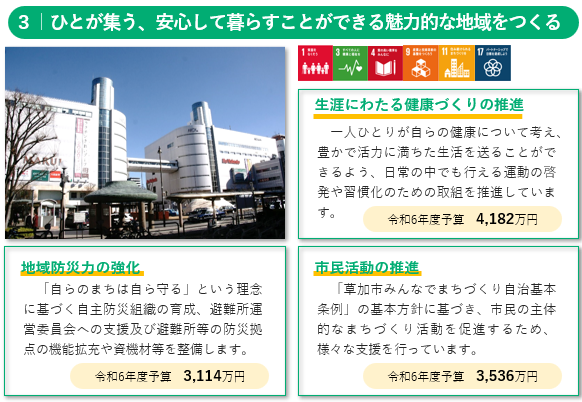 企業版ふるさと納税プロジェクト３