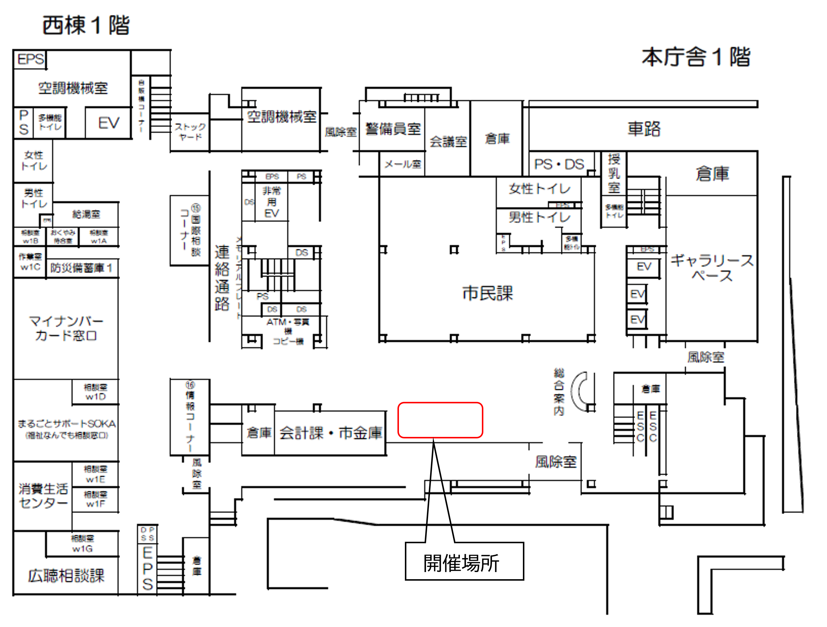 開催場所