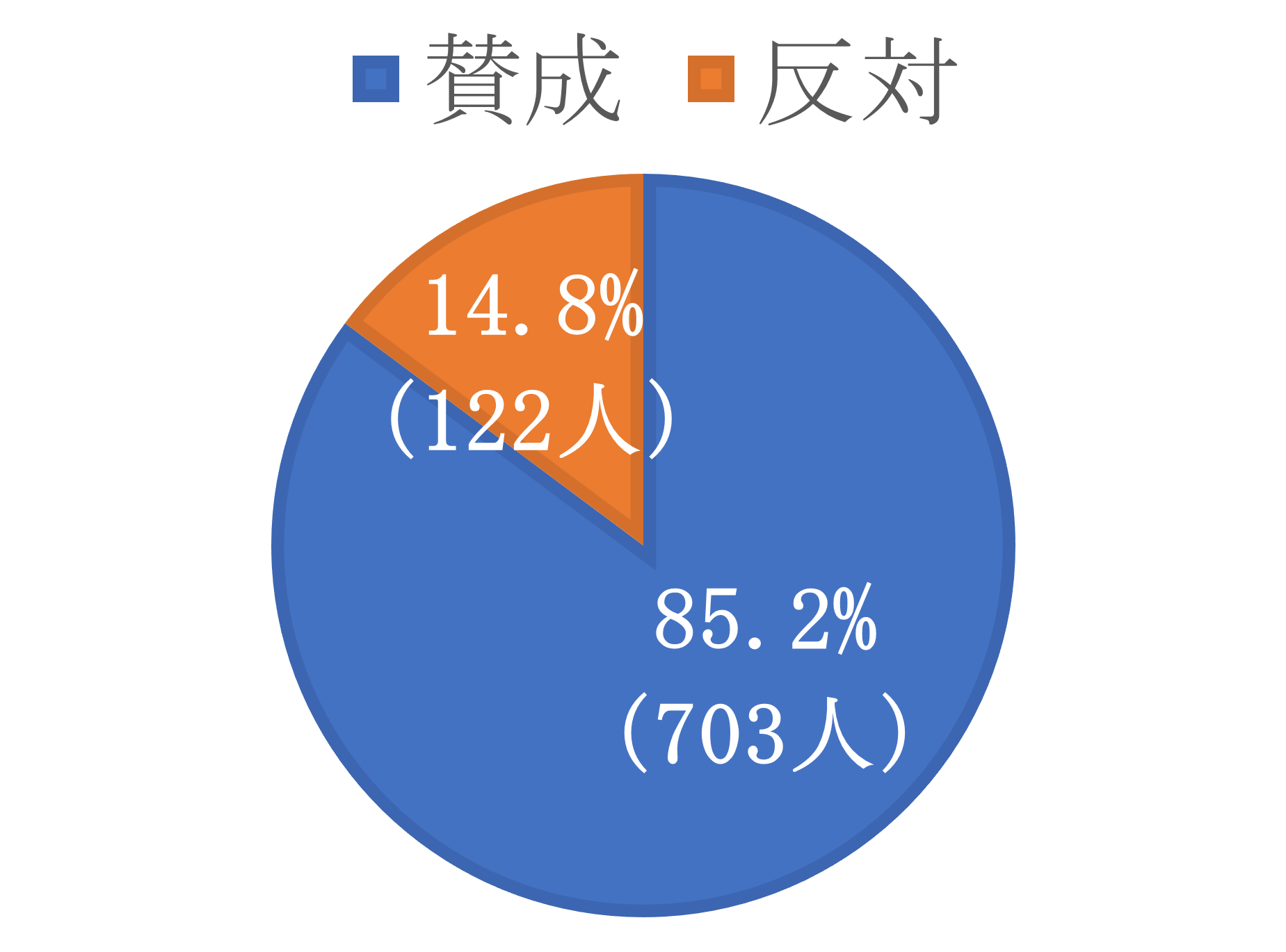 musakuigurahu2.png