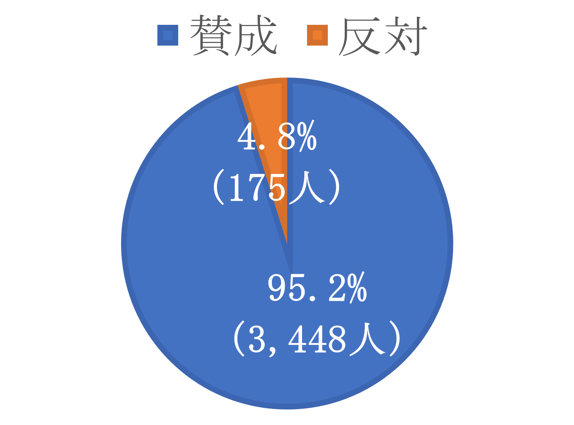 ninnigurahu2.png
