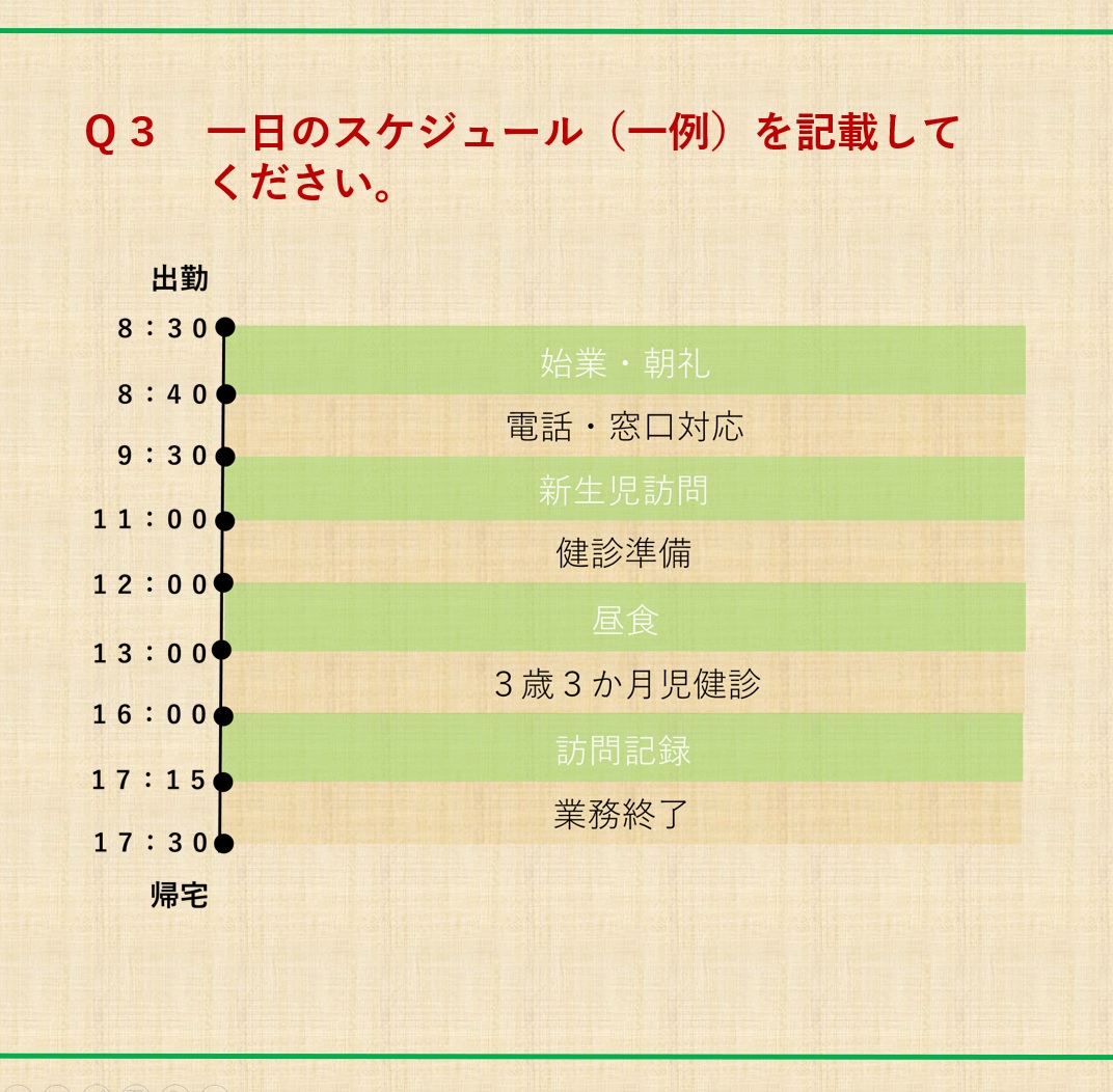 保健師2-4