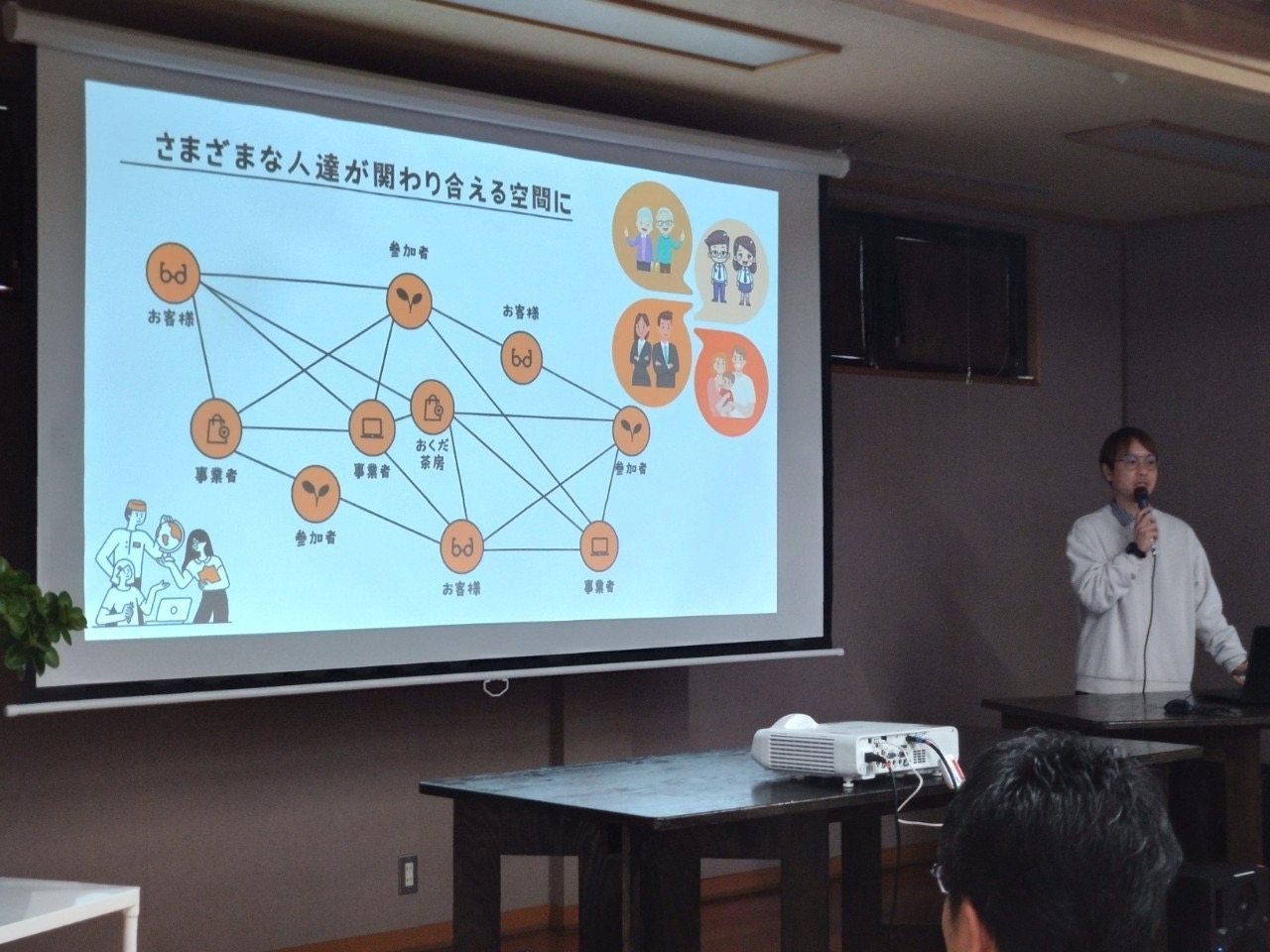 20250115 令和6年度企業版リノベーションスクール＠そうか_002