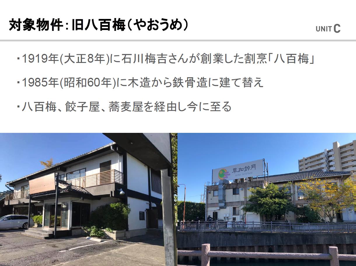 旧八百梅