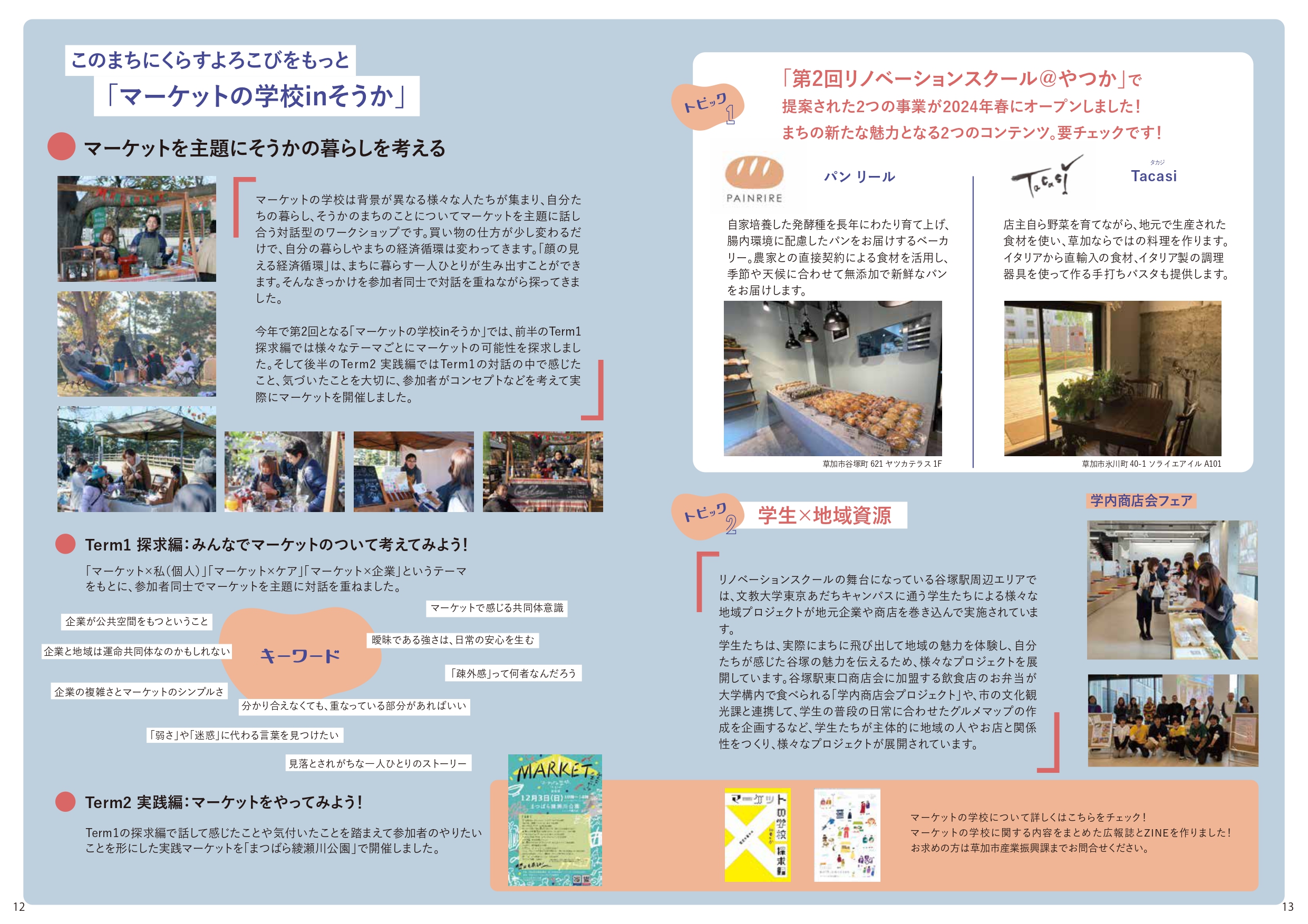 そうかリノベーションまちづくりガイドブック2024 裏面