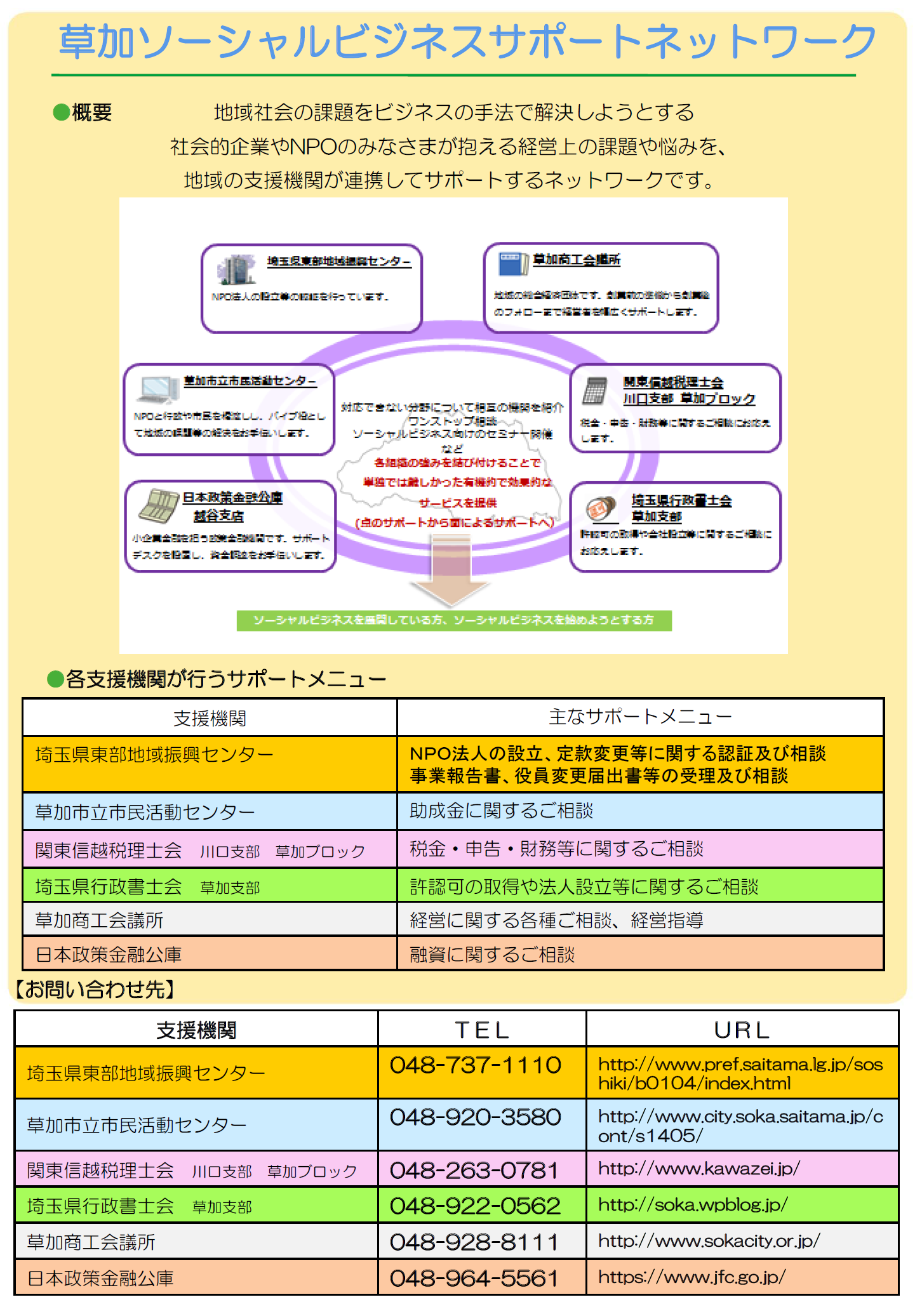 sokaSB2.jpgの画像