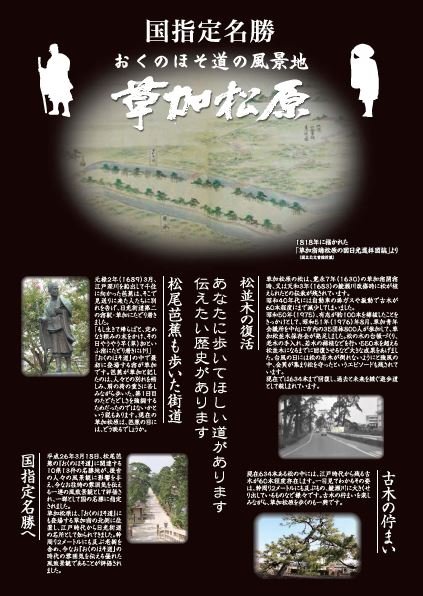 草加松原案内マップの画像