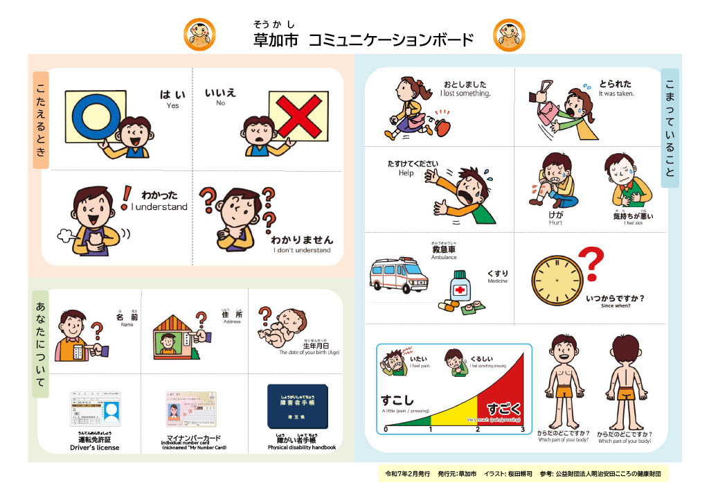 コミュニケーションボード１枚目