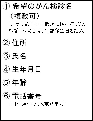 がん検診申込記入例(裏)