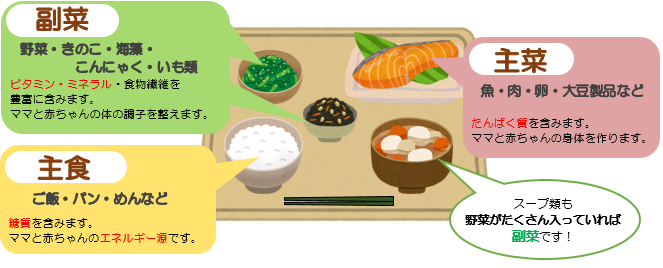 妊娠定食.PNG