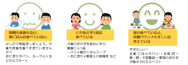 朝ごはん.PNG