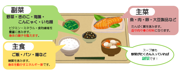 定食.PNG