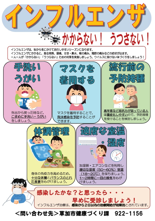インフルエンザポスター