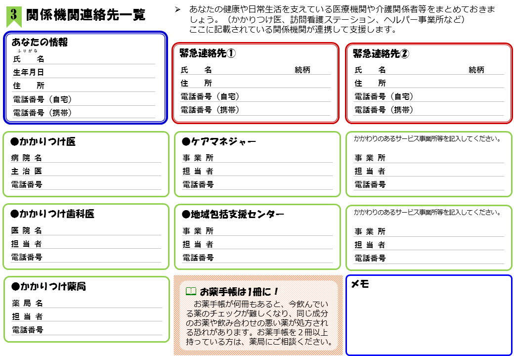 通院・入院時あんしんのしおり（裏）