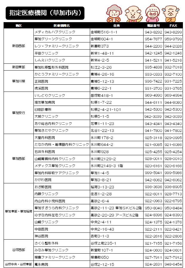 草加市医療機関