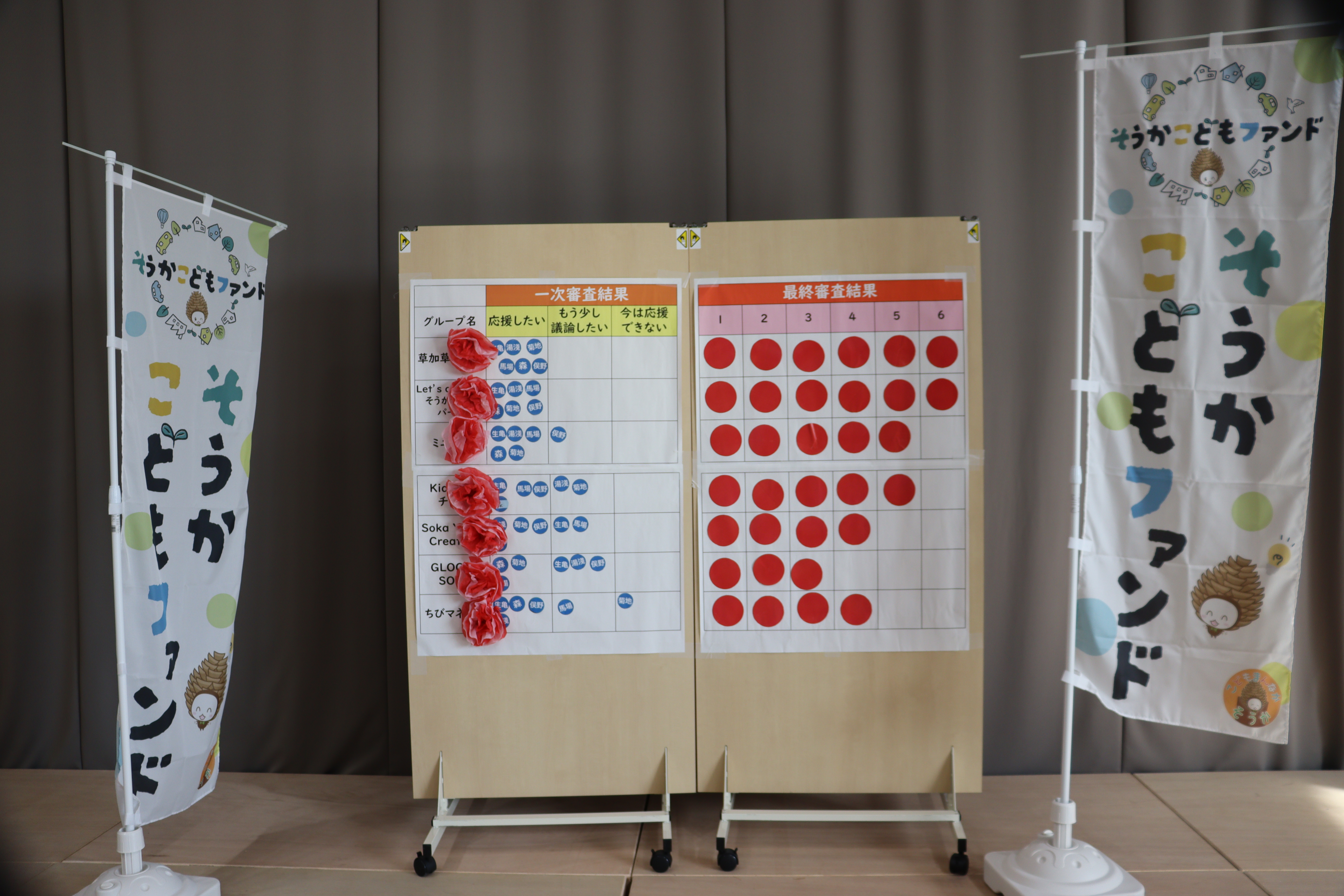 こどもファンド審査結果