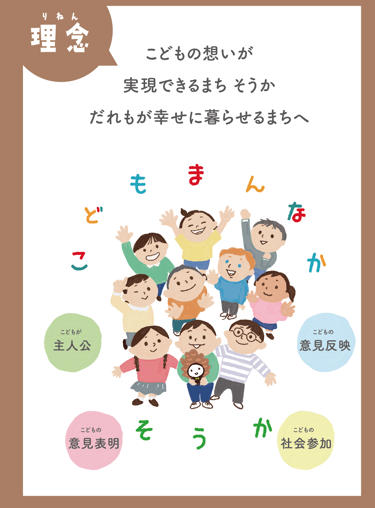 こどもプランの理念を現した画像