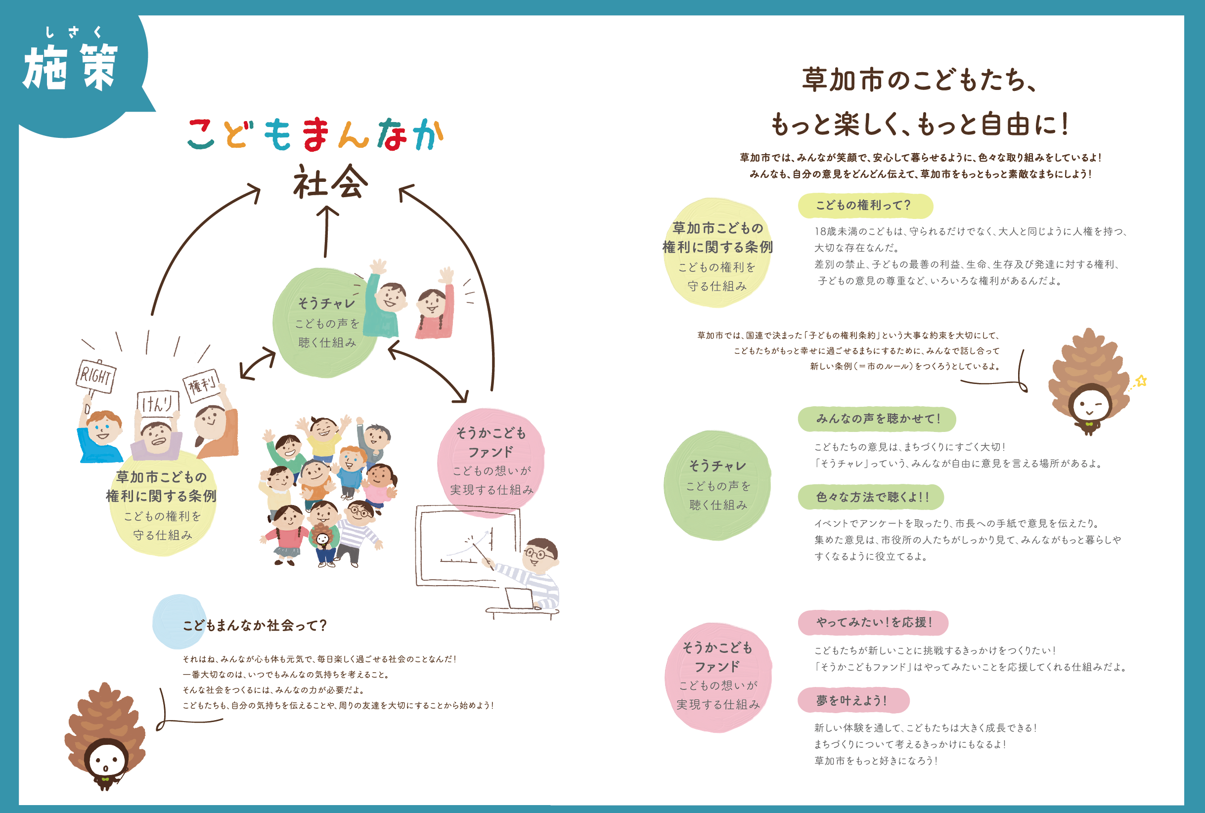 こどもプランの施策を現した図