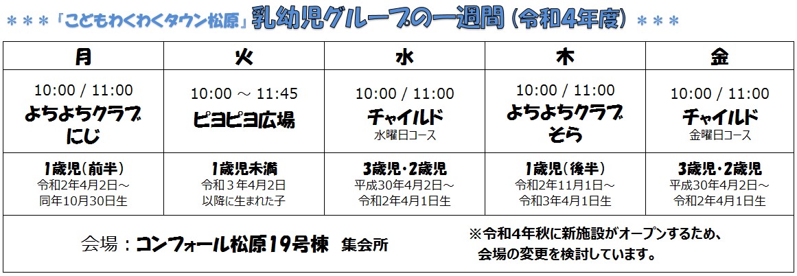 R4 幼児グループの一週間