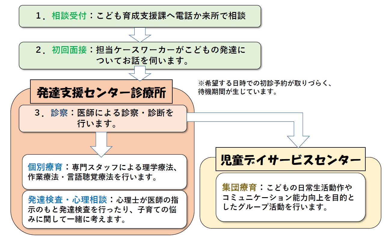 9月修正図.png