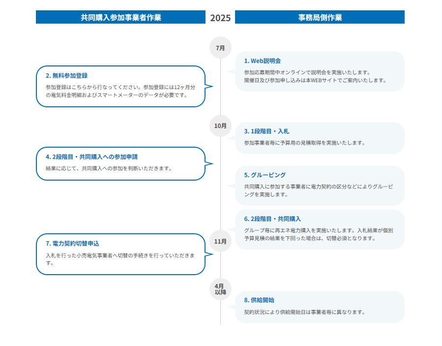 202507schedule.png