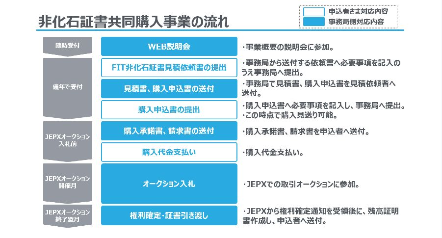 202507schedulehikaseki.png