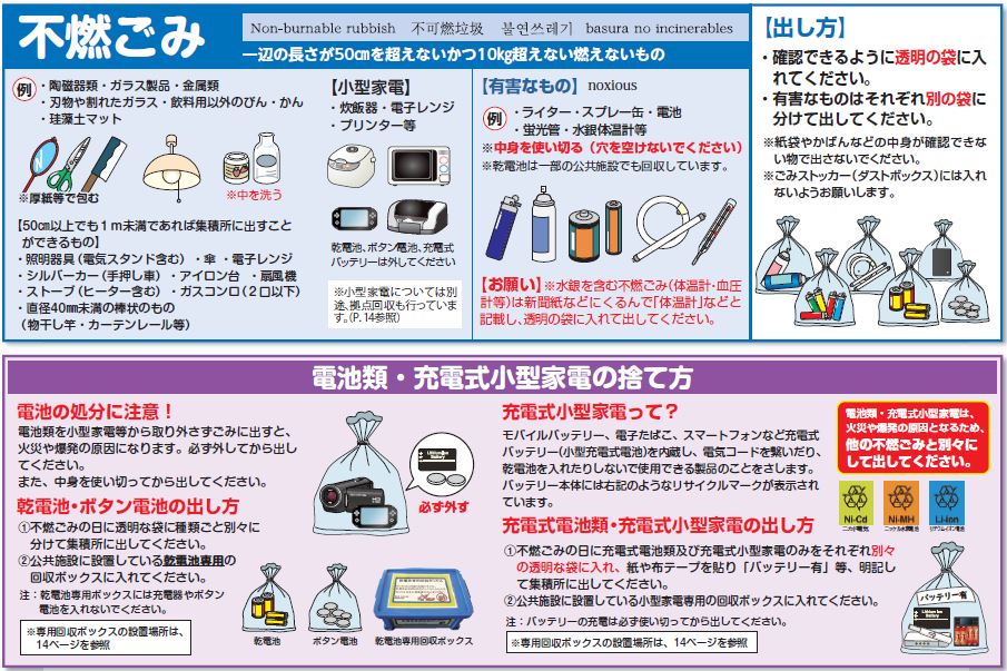 不燃・危険