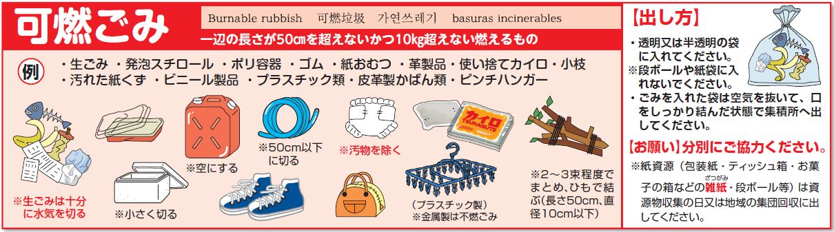 可燃ごみ