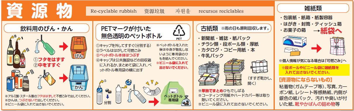 資源ごみ