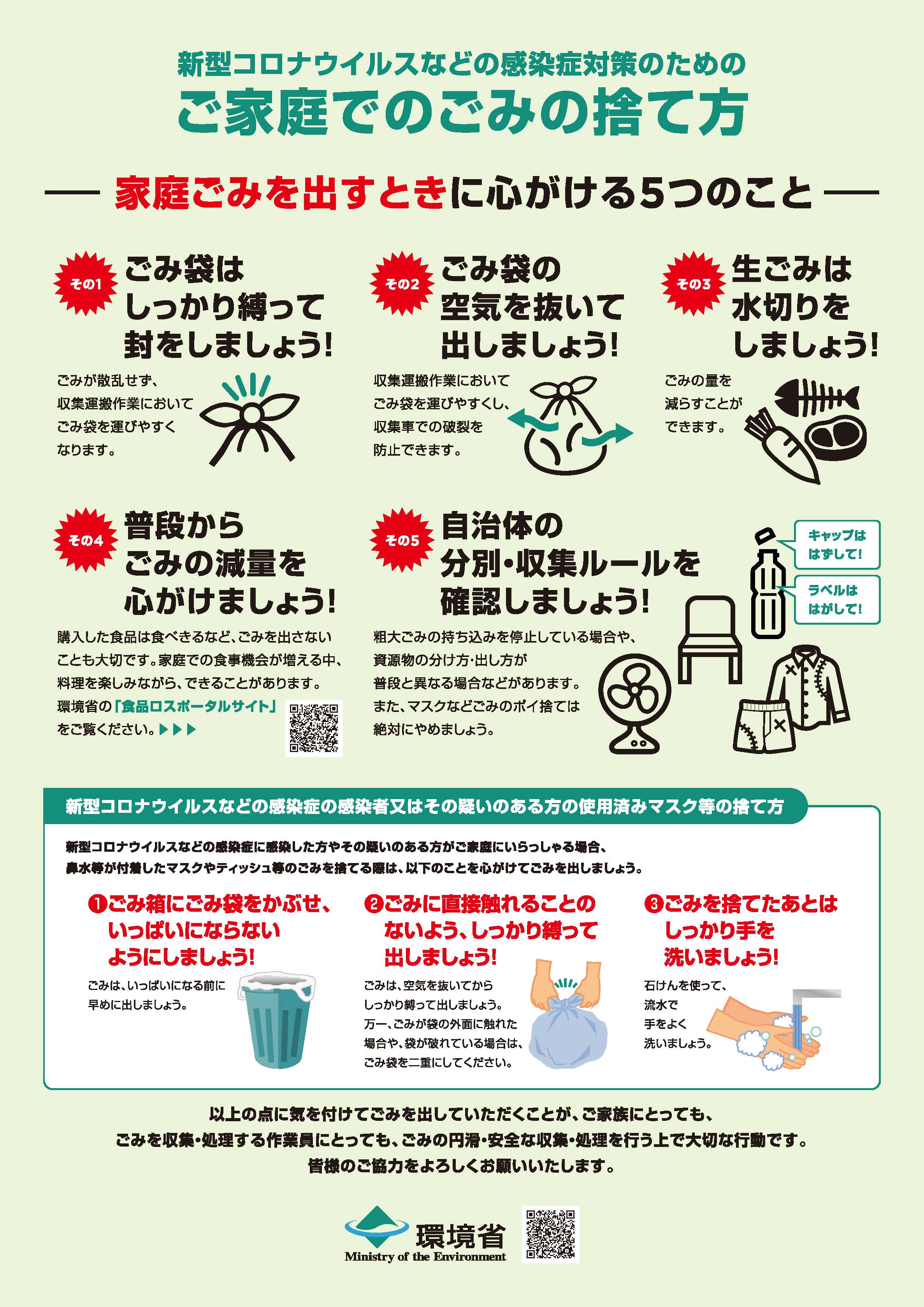 環境省ごみ出し
